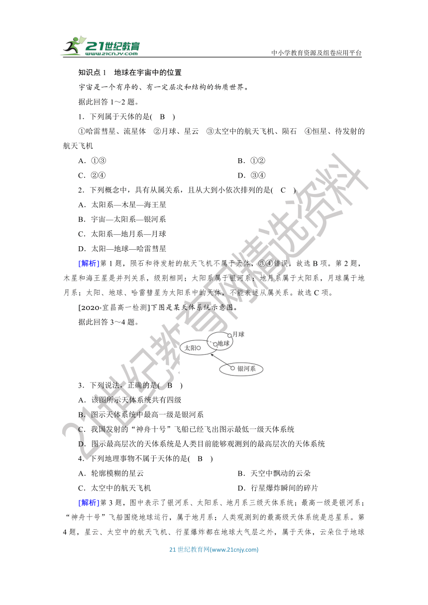 第1章 第1节 地球的宇宙环境 同步练习（解析版）
