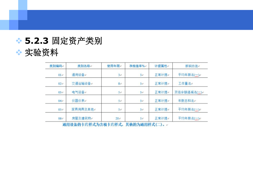 CH05固定资产业务 课件(共39张PPT)- 《会计信息系统原理与应用——基于用友U8 V15.0（第2版》同步教学（人民大学版）