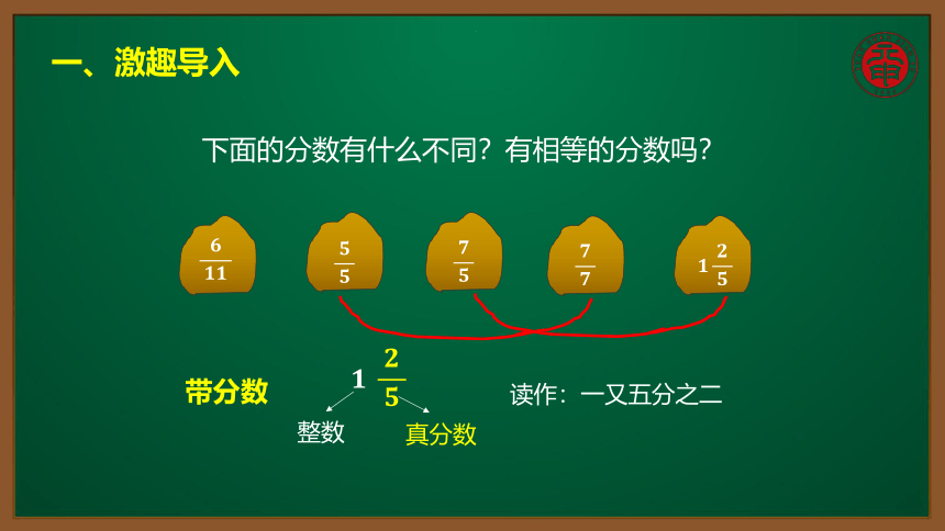 小数五年级考点精讲 整数、假分数和带分数的互化 课件（10张PPT）