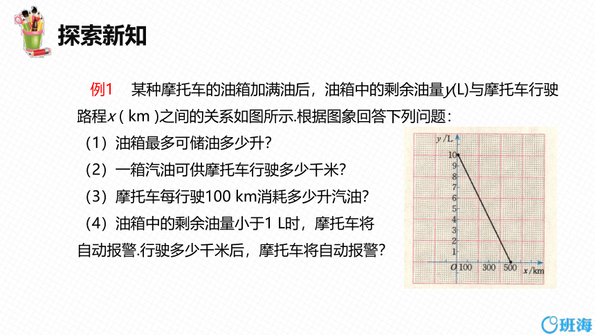 北师大版（新）八上-4.4  一次函数的应用 第二课时【优质课件】