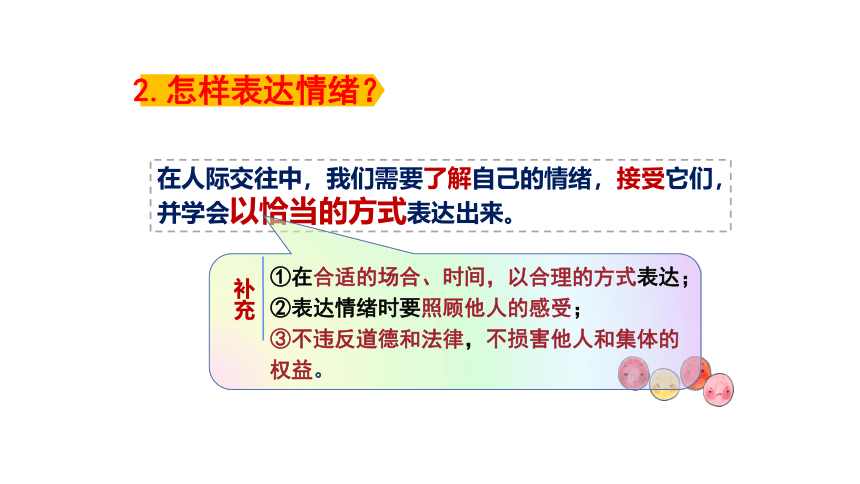 （核心素养目标）4.2情绪的管理课件(共28张PPT)