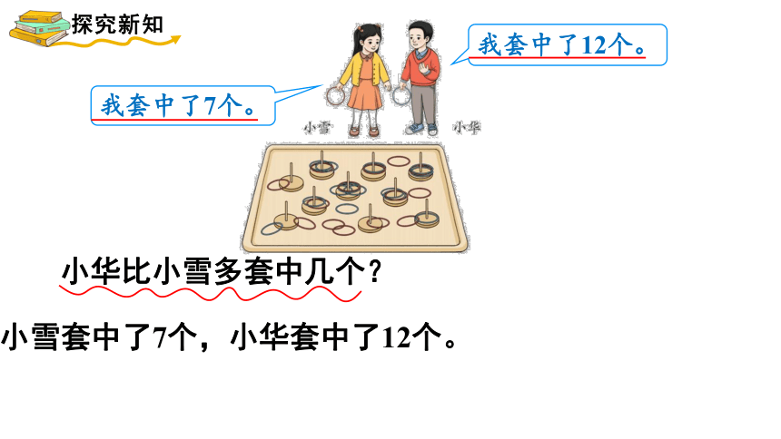 人教版一年级下册数学  2. 20以内的退位减法 解决问题课件(共22张PPT)