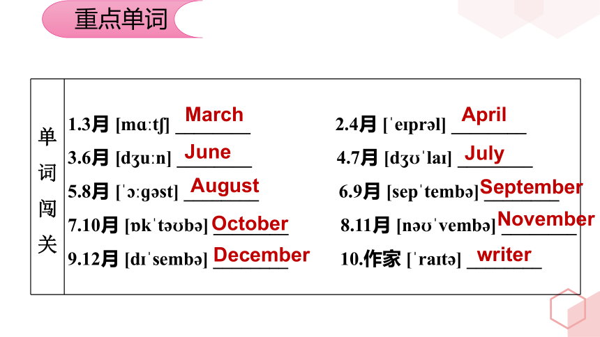 Module 9 Life history 9 复习课件 (共44张PPT)