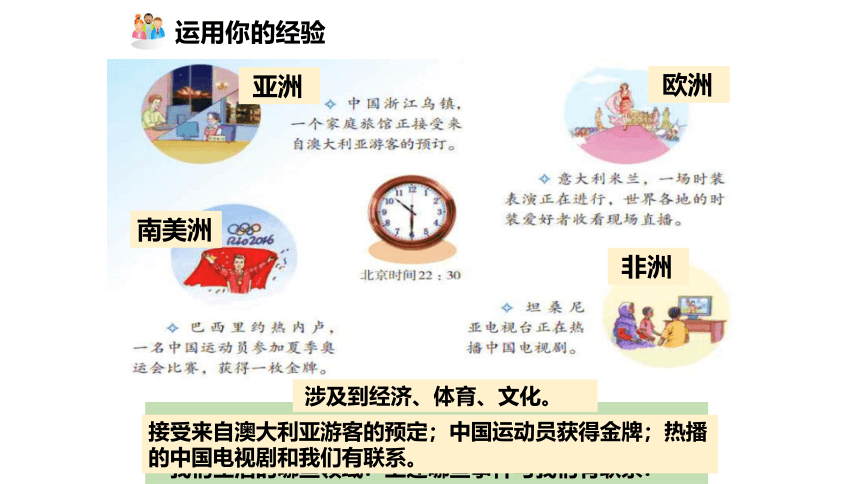 1.1开放互动的世界课件(35张PPT）