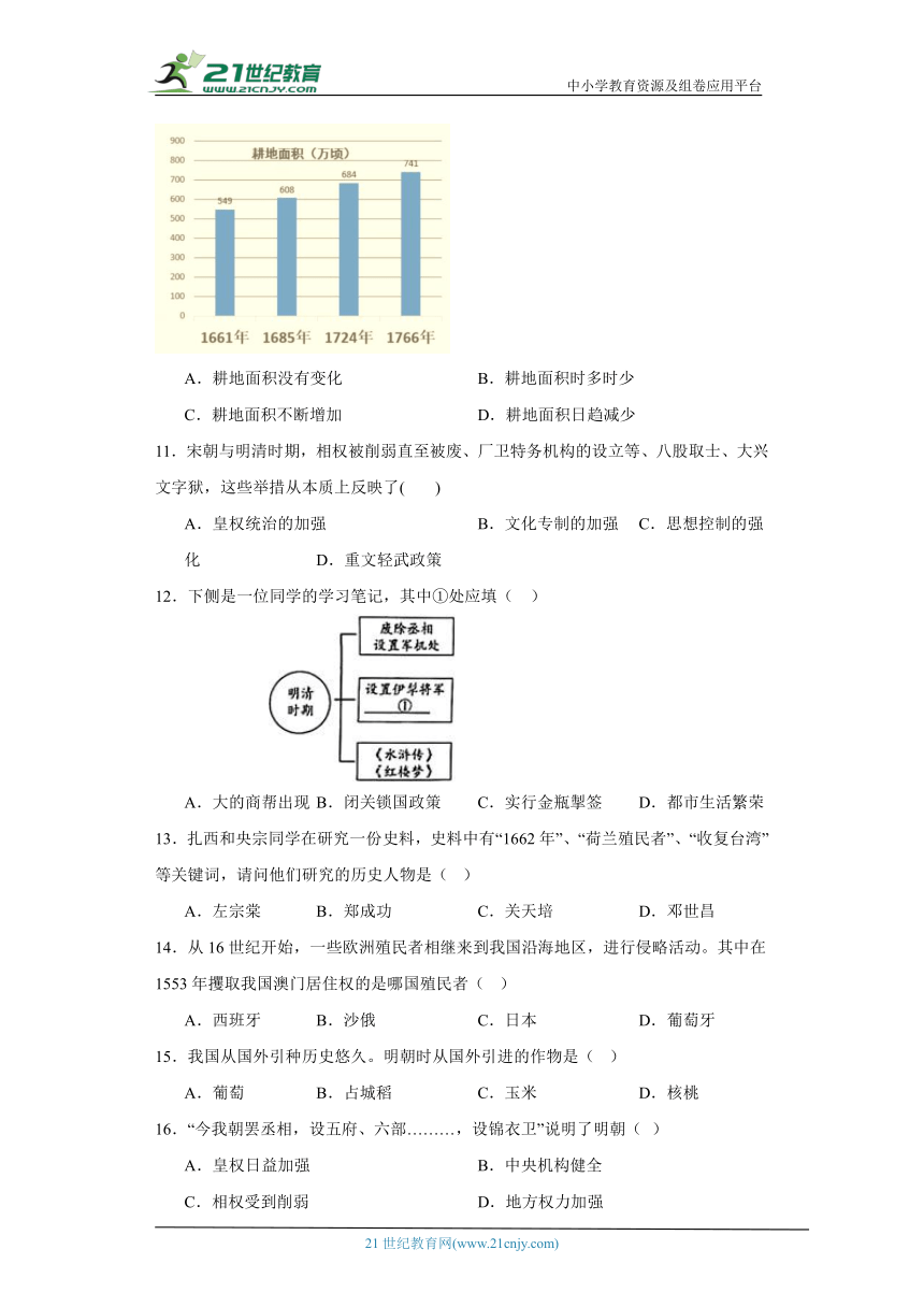 第三单元 明清时期：统一多民族国家的巩固与发展综合训练 试卷（含答案）