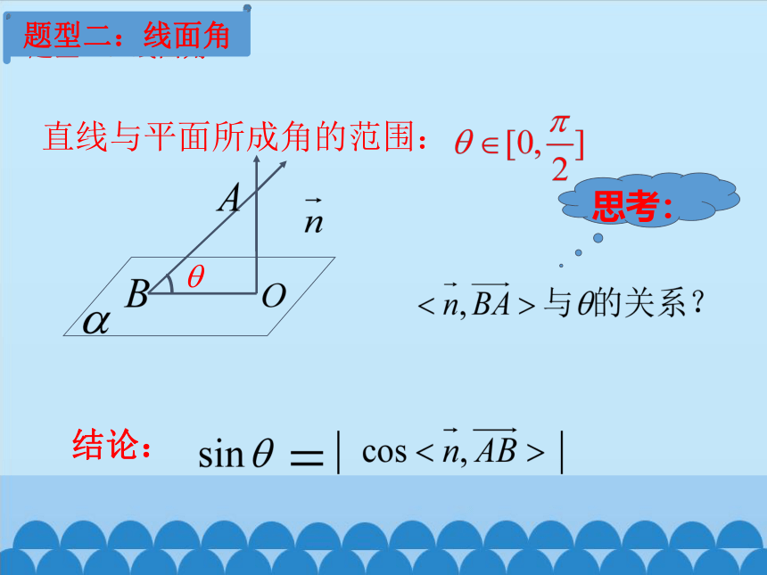 尝试用向量处理空间图形 课件-湘教版数学选修2-1（16张PPT）