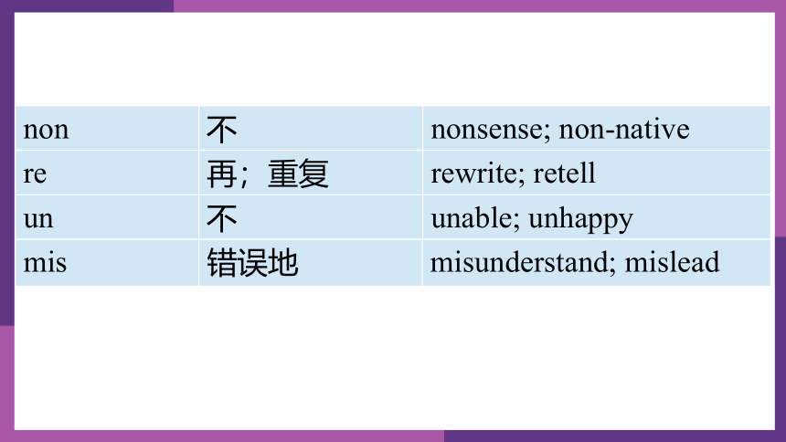 Module 12 Save our world Unit 3 Language in use 课件(共15张PPT)