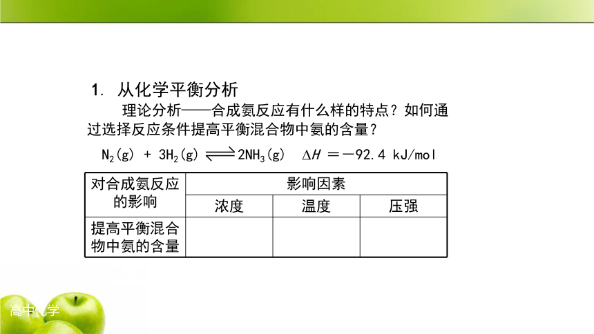 2.4 化学反应的调控 课件（27张ppt）