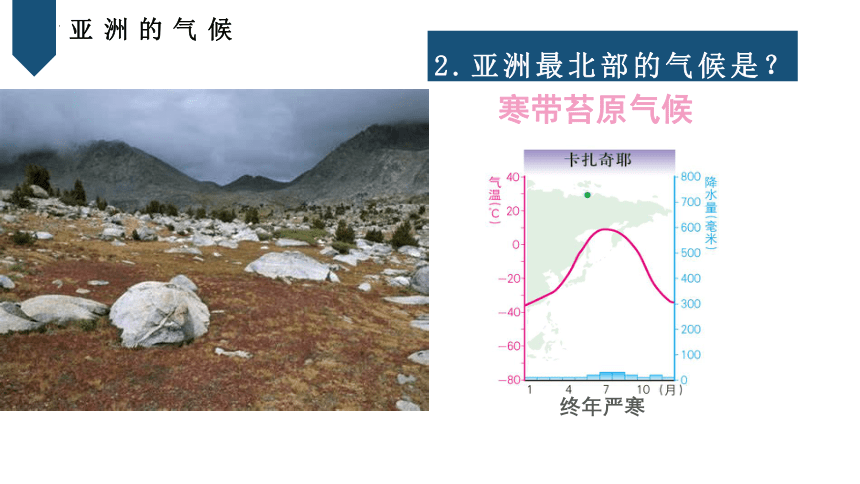 6.2 自然环境第二课时 课件 (共27张PPT) 2022-2023学年人教版地理七年级下册