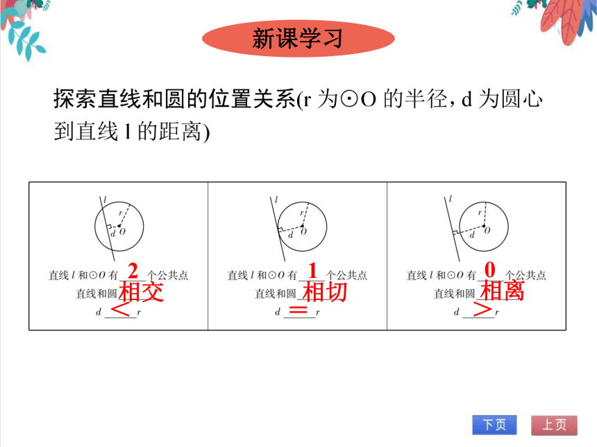 【人教版】数学九年级全一册 24.2.2 直线和圆的位置关系 随堂练习（课件版）