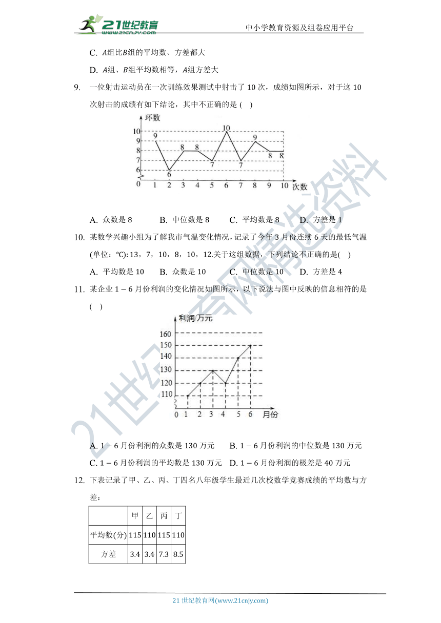 第五章《用样本推断总体》单元测试卷（标准难度）（含答案）