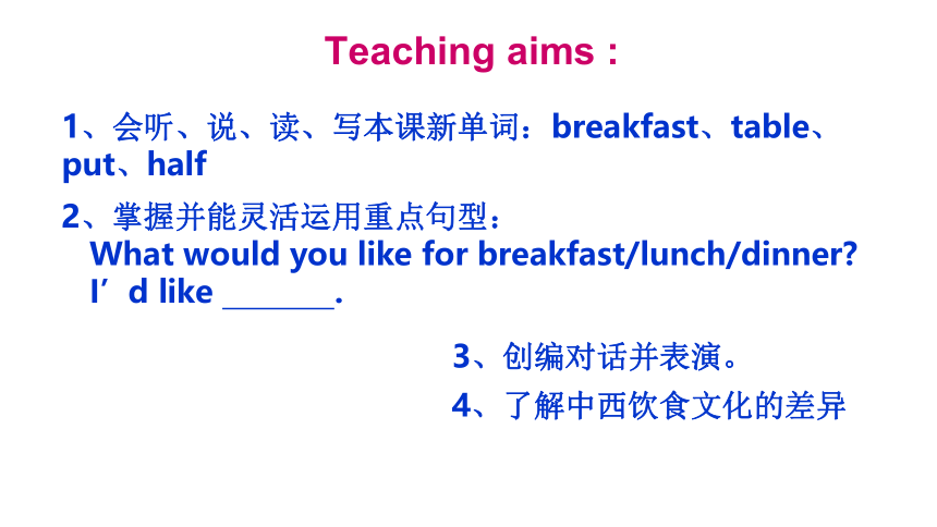 Unit 1 Lesson 3 Making Breakfast课件（32张，内嵌音频）
