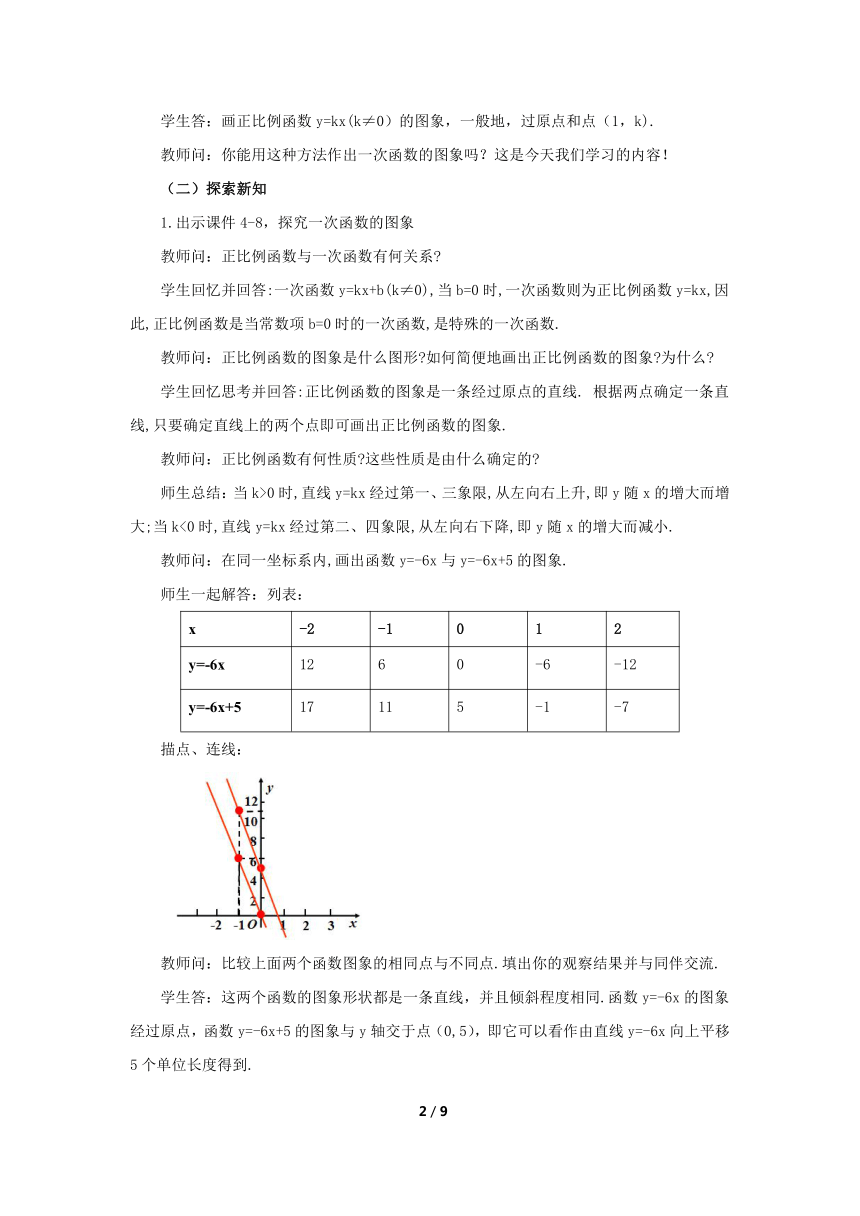 人教版八年级数学下册 19.2.2 一次函数（第2课时）教案
