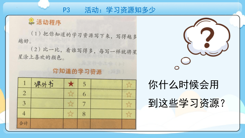 广东教育出版社心理健康三年级下册  会用学习资源 课件 (14张PPT)