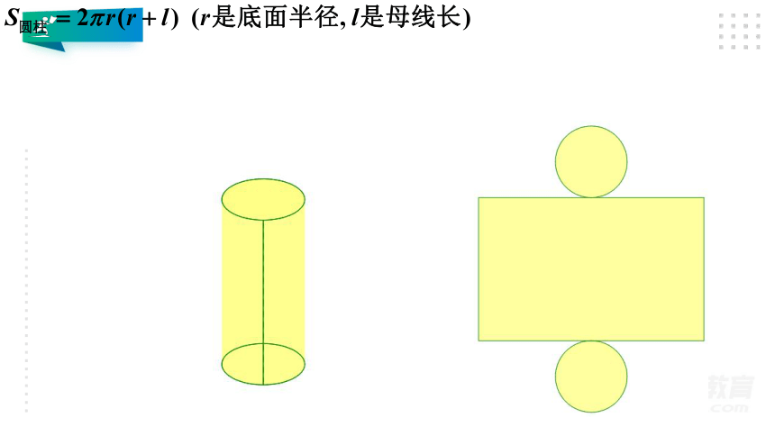 8.3 .2圆柱、圆锥、圆台的表面积与体积 (共30张PPT)
