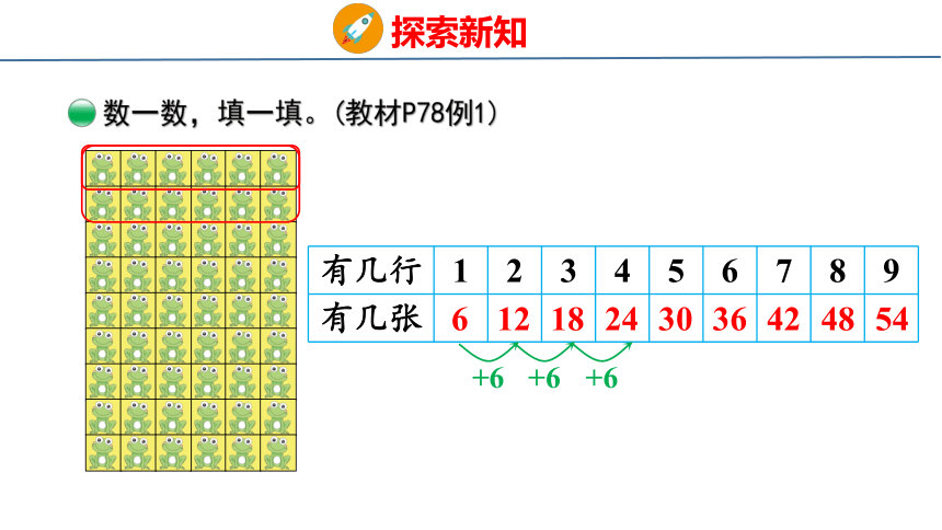 北师大版小学数学二年级上册8.1 有多少张贴画课件（19张PPT)