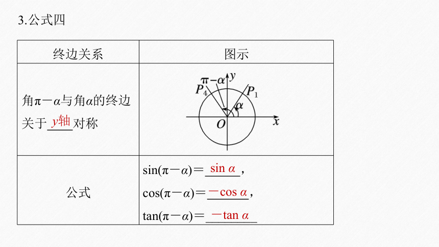 第五章 §5.3 第1课时 诱导公式(一)-高中数学人教A版必修一 课件（共40张PPT）