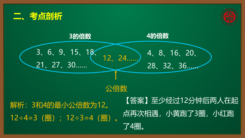 小数五年级考点精讲 求几个数的最小公倍数的方法 课件（10张PPT）