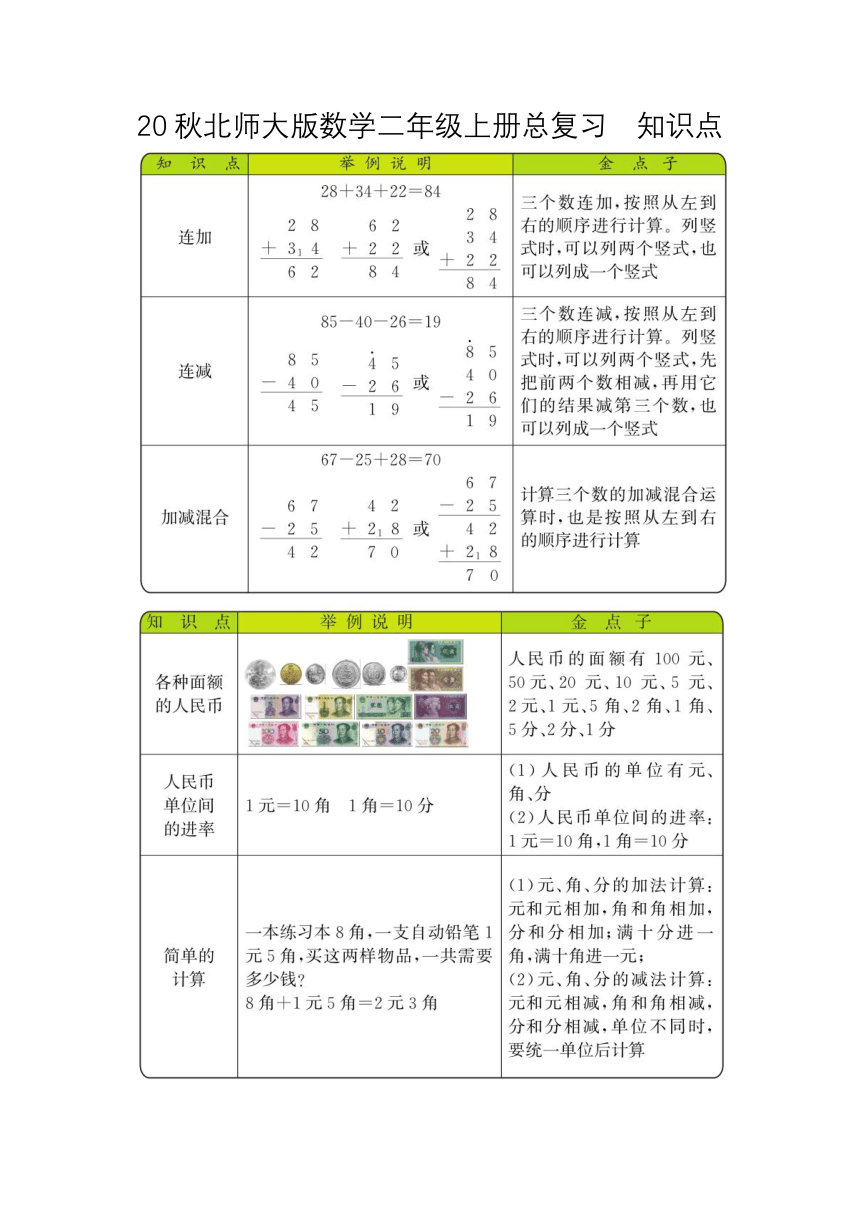 北师大版数学二年级上册总复习知识点