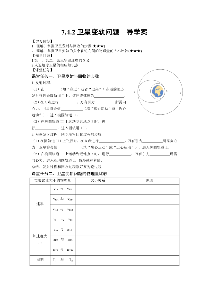 7.4.2卫星变轨问题 导学案 高一下学期物理人教版（2019）必修第二册