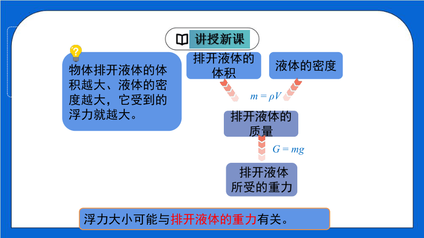 10.2阿基米德原理（课件）-（共20张PPT）（人教版）