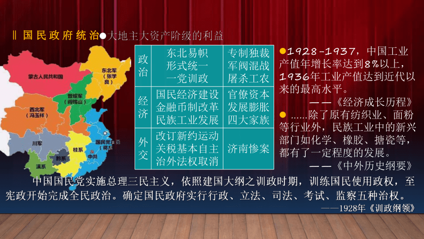 课件第22课  南京国民政府的统治和中国共产党开辟革命新道路