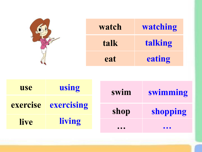 Unit 6 I'm watching TV. Section B Self check 课件(共36张PPT)