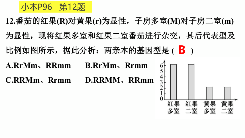 1.2孟德尔的豌豆杂交实验（二）-2020-2021学年高一生物人教版（2019）必修2课件（40张ppt）