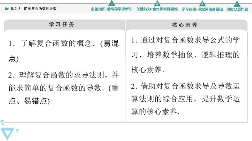 第5章  5.2.3 简单复合函数的导数 课件（共40张PPT）