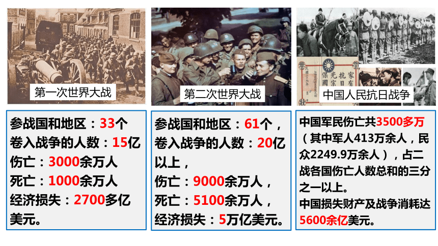 2.1 推动和平与发展 课件(共32张PPT)