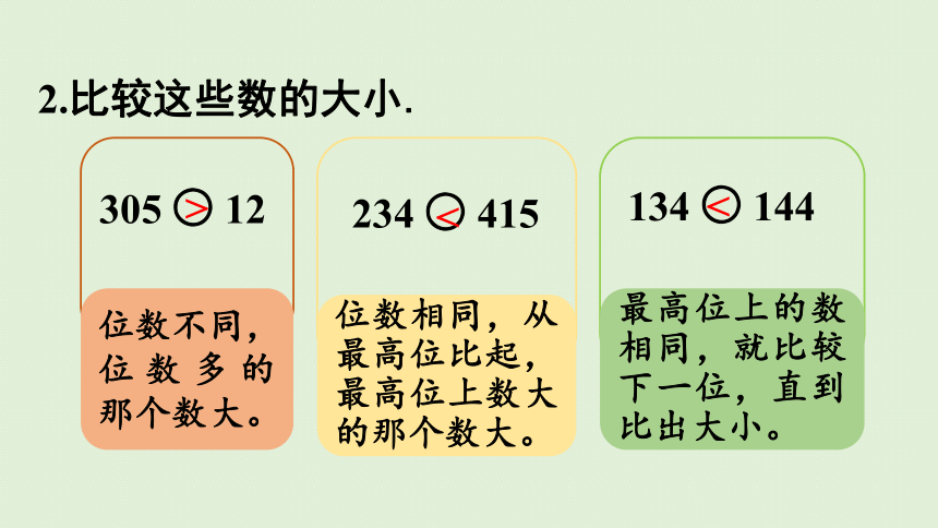 小学数学人教版三年级下7.2 比较小数大小的方法课件（22张PPT)