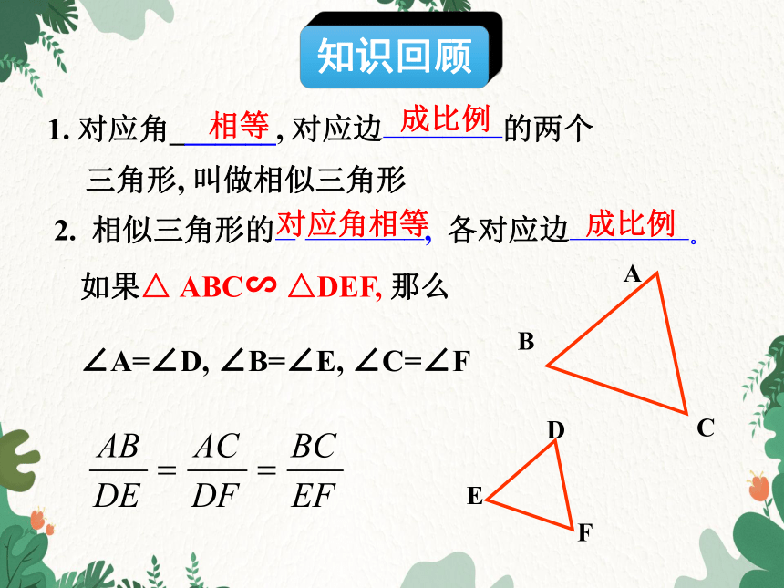 人教版九年级下册27.2.1  相似三角形的判定（第1课时 ） 课件(共15张PPT)