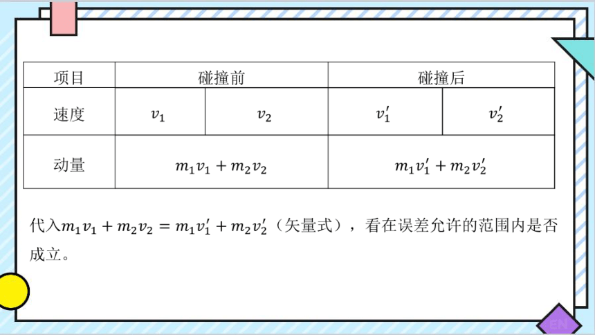 物理人教版（2019）选择性必修第一册1.4 实验：验证动量守恒定律（共38张ppt）