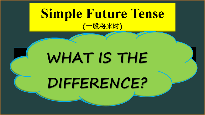 2021学年六年级下册译林版英语一般将来时复习课件（45张PPT）