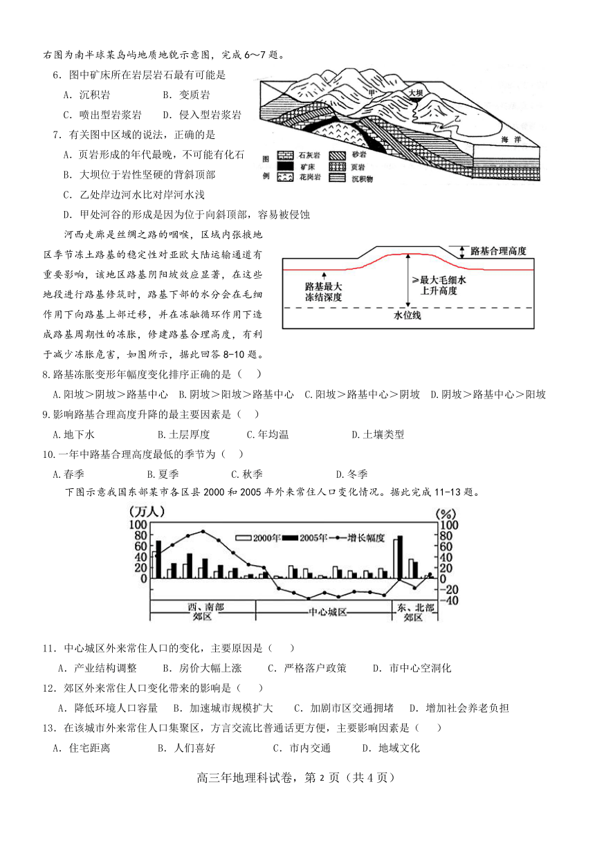 重庆市黔江新华中学校2021届高三毕业班第二次联合考试地理试卷（PDF版含答案）