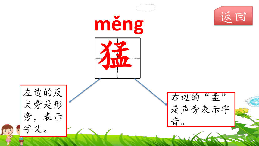 3.拍手歌  第二课时 课件(共22张PPT)