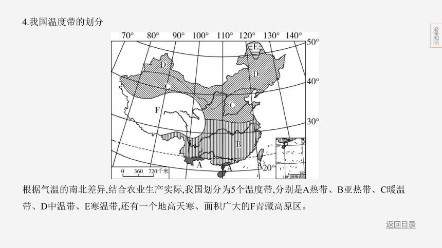 2024年浙江省中考历史与社会二轮复习第一部分我们生活的世界专题五　中国的区域差异 课件（39张PPT)