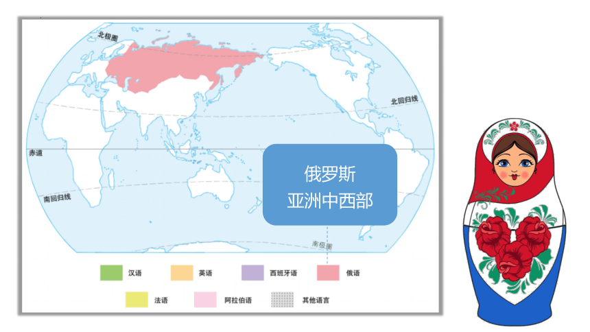 4.2世界的语言和宗教课件2022-2023学年人教版地理七年级上册(共22张PPT内嵌视频)