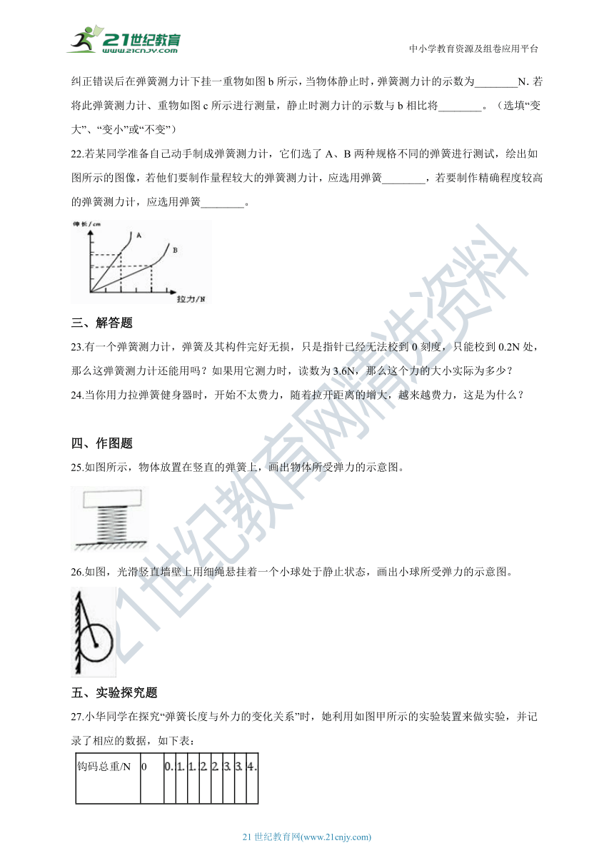 人教版初中物理八年级下学期 7.2 弹力同步练习（含答案及解析）