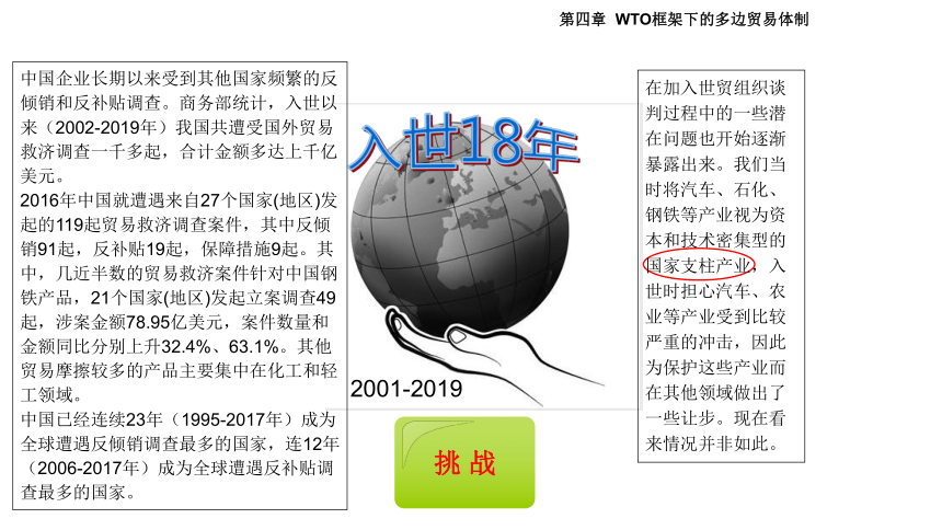 第四章 WTO框架下的多边贸易体制2 课件(共16张PPT)- 《国际贸易理论与政策（第二版）》同步教学（高教版）