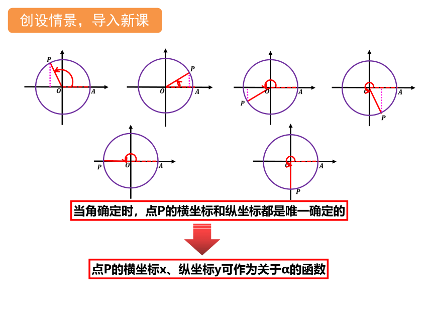 5.2.1三角函数的概念 课件（共22张PPT）