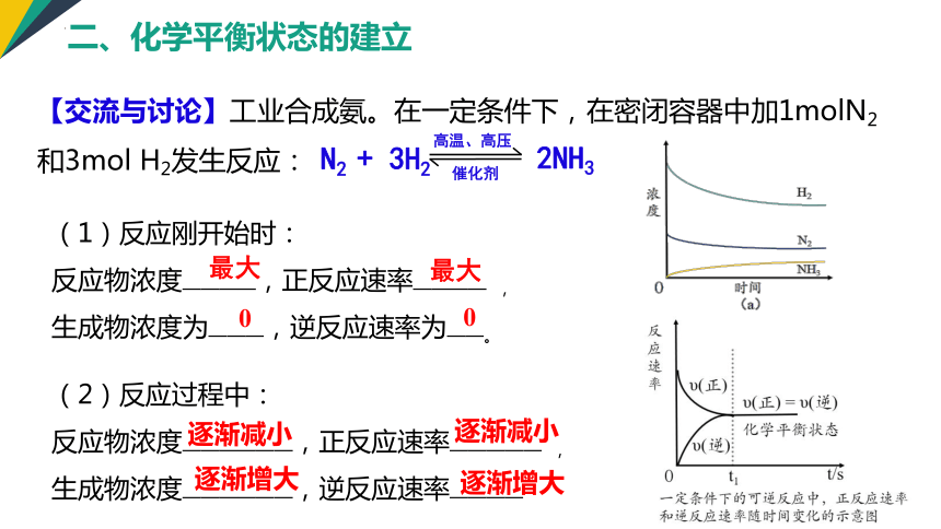 化学人教版（2019）选择性必修1 2.2.1 化学平衡状态（共21张ppt）