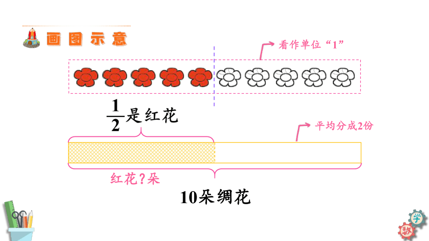 六年级数学上册课件 2.2 一个数乘分数 苏教版（22张PPT）