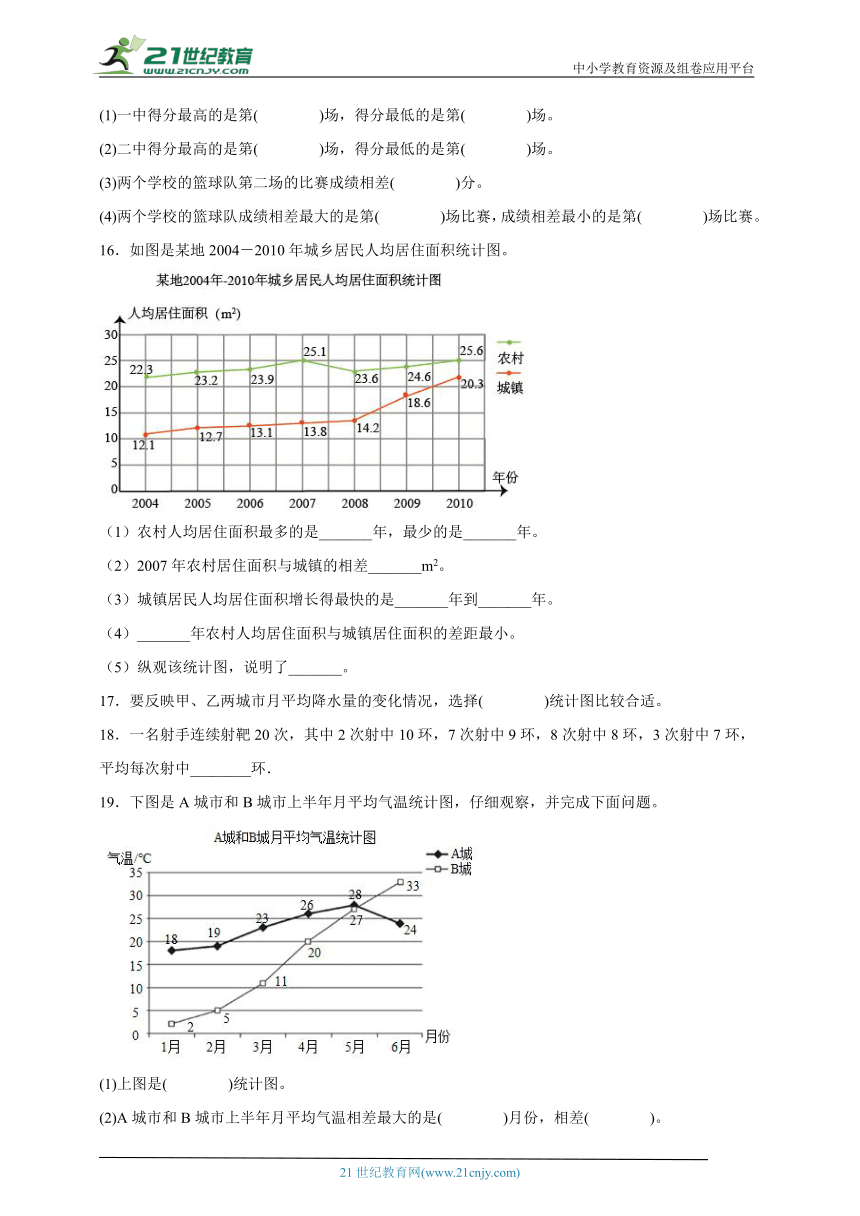 8.2复式折线统计图同步练习北师大版数学五年级下册（含答案）