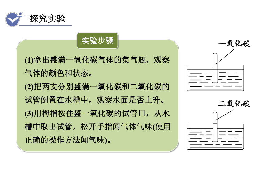 人教版九年级化学上册课件 6.3.2  一氧化碳(课件27页)