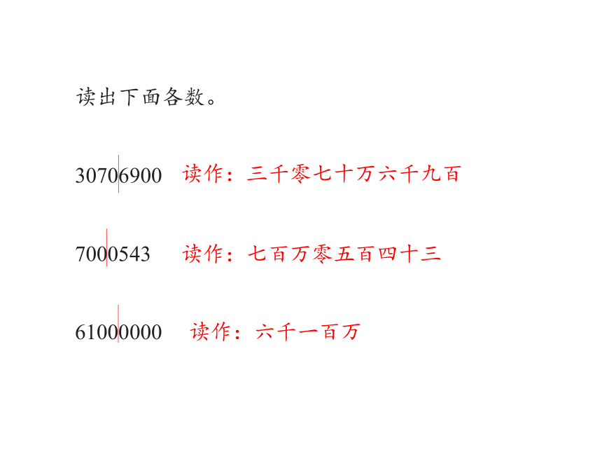 人教版四年级上册数学1.7  亿以上数的读写课件（20张PPT)