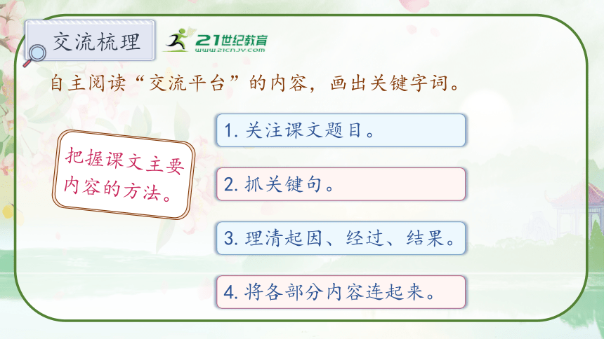 部编版六年级语文上册第八单元《语文园地八》教学课件