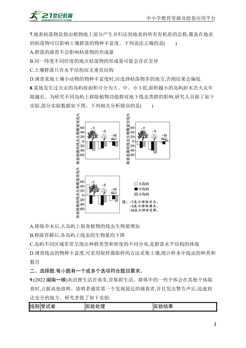 高中生物课时规范练29　群落及其演替(学生版含答案详解)