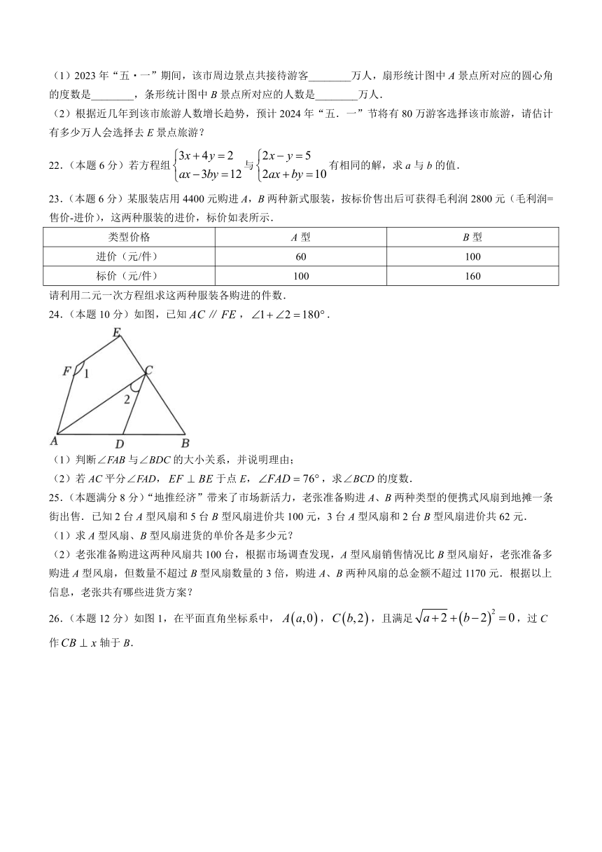 湖北省黄冈市黄梅县2022-2023学年七年级下学期期末数学试题（含答案）