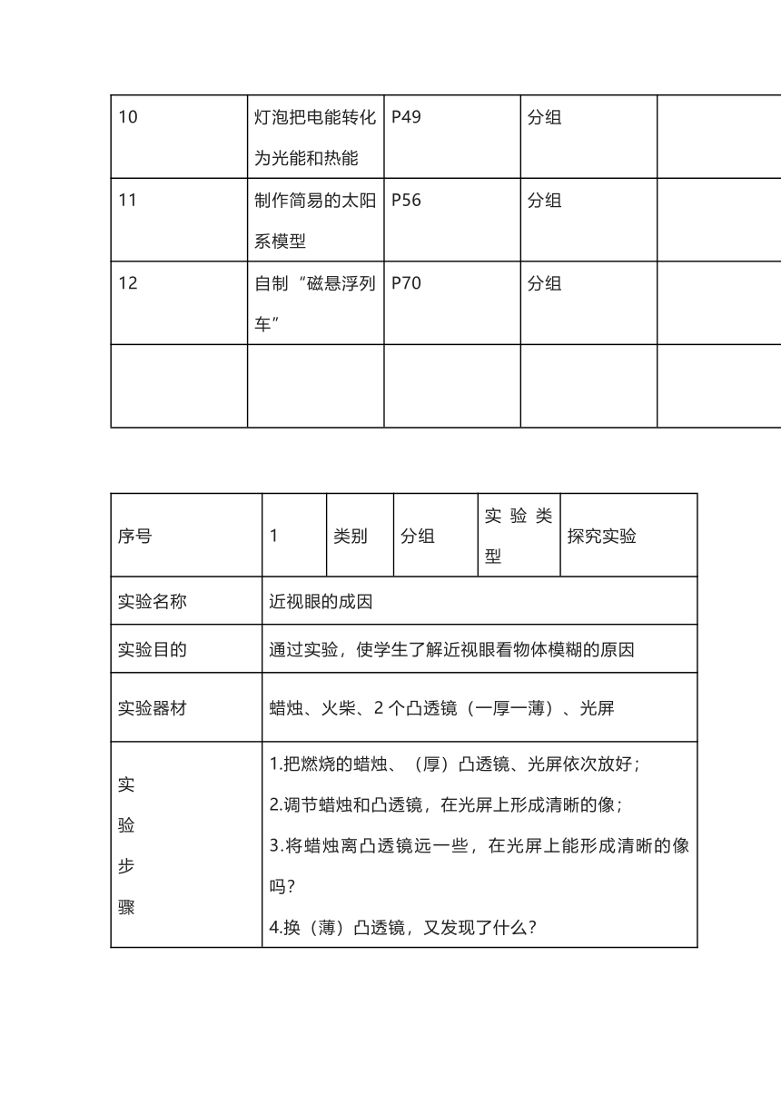 青岛版（六三制2017秋）科学六年级下册 实验操作